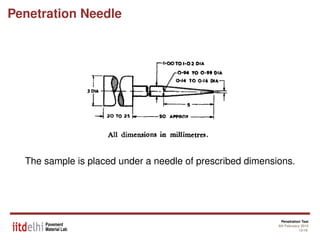 Penetration Needle